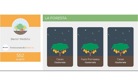 logo foresta medolla